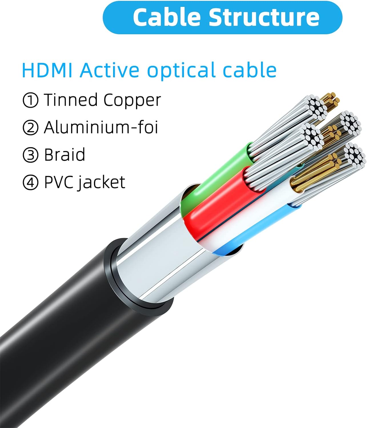 cable-hdmi-1m80