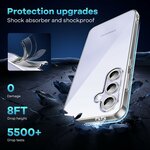 coque-protection-transparente-verre-trempe-pour-samsung-s25-fe-little-boutik