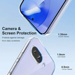 case-protection-antichoc-transparente-pour-google-pixel-10a