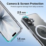 coque-tpu-pc-de-protection-iphone-17-magsafe-antichoc-little-boutik