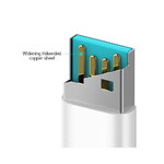 GSM113480-2