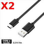 TYCNX2