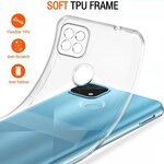 realme-c25y-c21y-coque-silicone-transparente