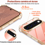 coque-antichoc-protection-transparent-pour-pixel-11-pro-litte-boutik