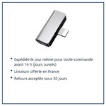 Expédition le jour même, livraison offerte, retours sous 30 jours – Adaptateur Audio 2 en 1 Pour iPhone / iPad / Couleur Arge