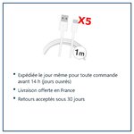 Expédition le jour même, livraison offerte, retours sous 30 jours – X5 Cable USB- Type C Chargeur Noir pour Samsung Galaxy No
