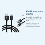 Accessoire ajusté au modèle exact – Câble Metal Nylon Renforcé Chargeur USB/Type C Longueur 2m Couleur Noir Compatible Samsun