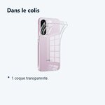 Contenu du colis – Coque Silicone Transparente Pour Samsung Galaxy A37 5G