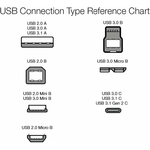 cable-typec-vers-usb-noir-longueur-2m