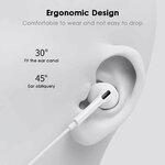 ecouteurs-filaire-iphone-micro