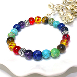 2.chakra-pierres-bracelet-Bouddha-mala