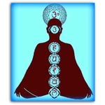 3.bracelet-magie-energie-Kundalini-Chakra