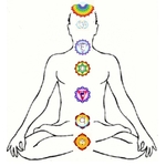 3.Bracelet-7-Chakra-Gué-rison-santé-quilibre-Perles-Bracelet-yoga-méditation-bijoux-Reiki