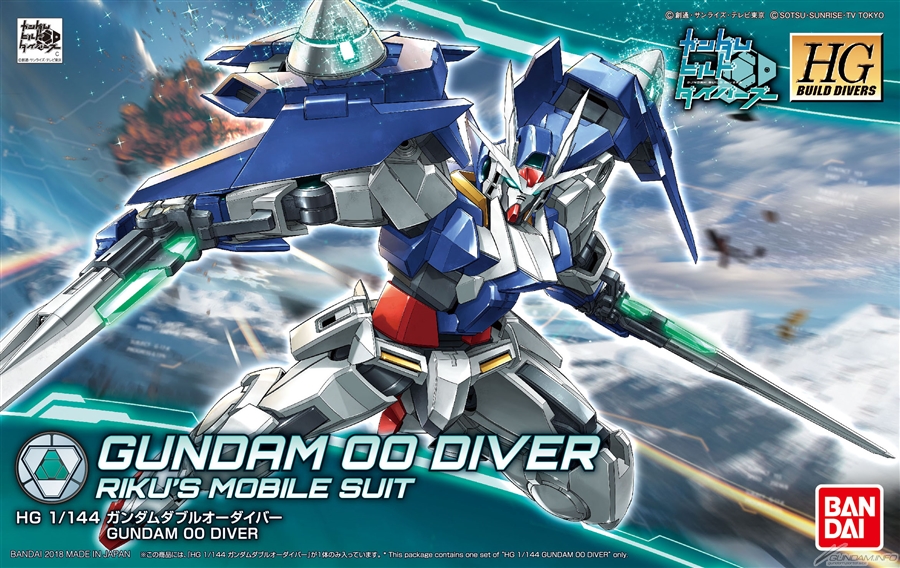 HGBD Gundam III 00 Diver 04