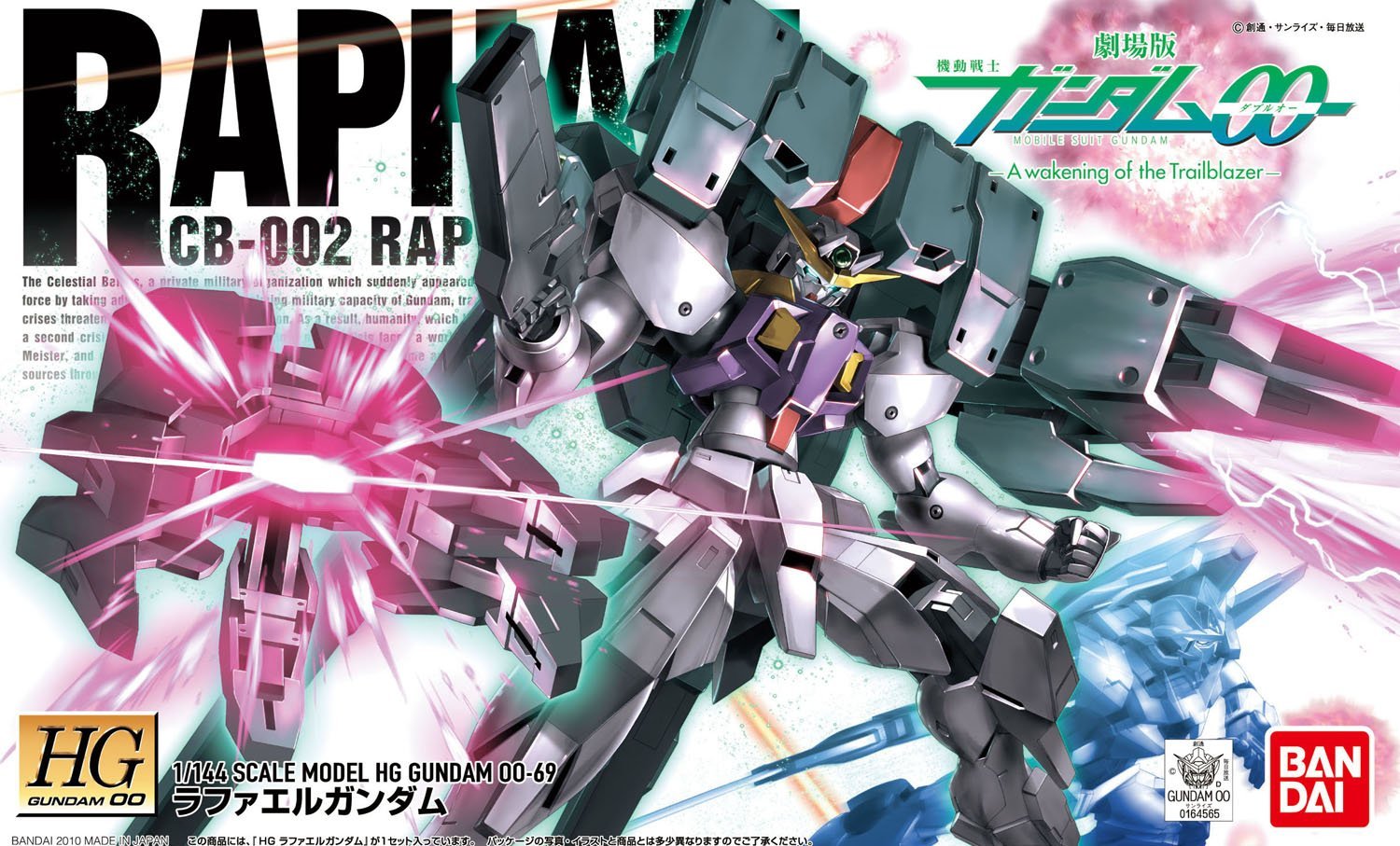 hgg0069-raphael_gundam-boxart