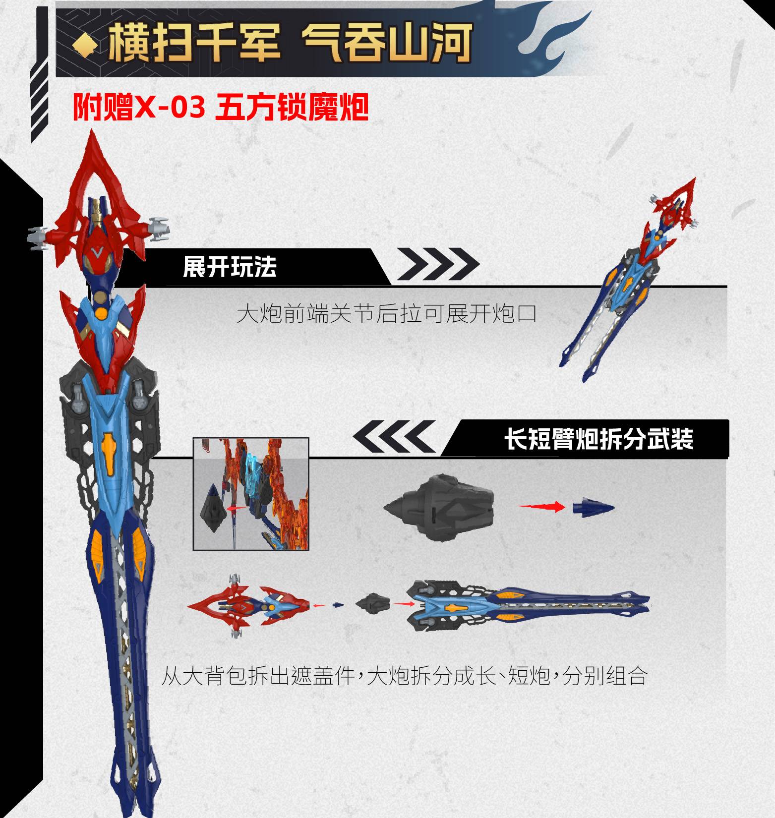 four-demon-generals-mnp-xh14a-heavenly-sword-star-magic-blue-ver-plastic-model-motor-nuclear- (5)