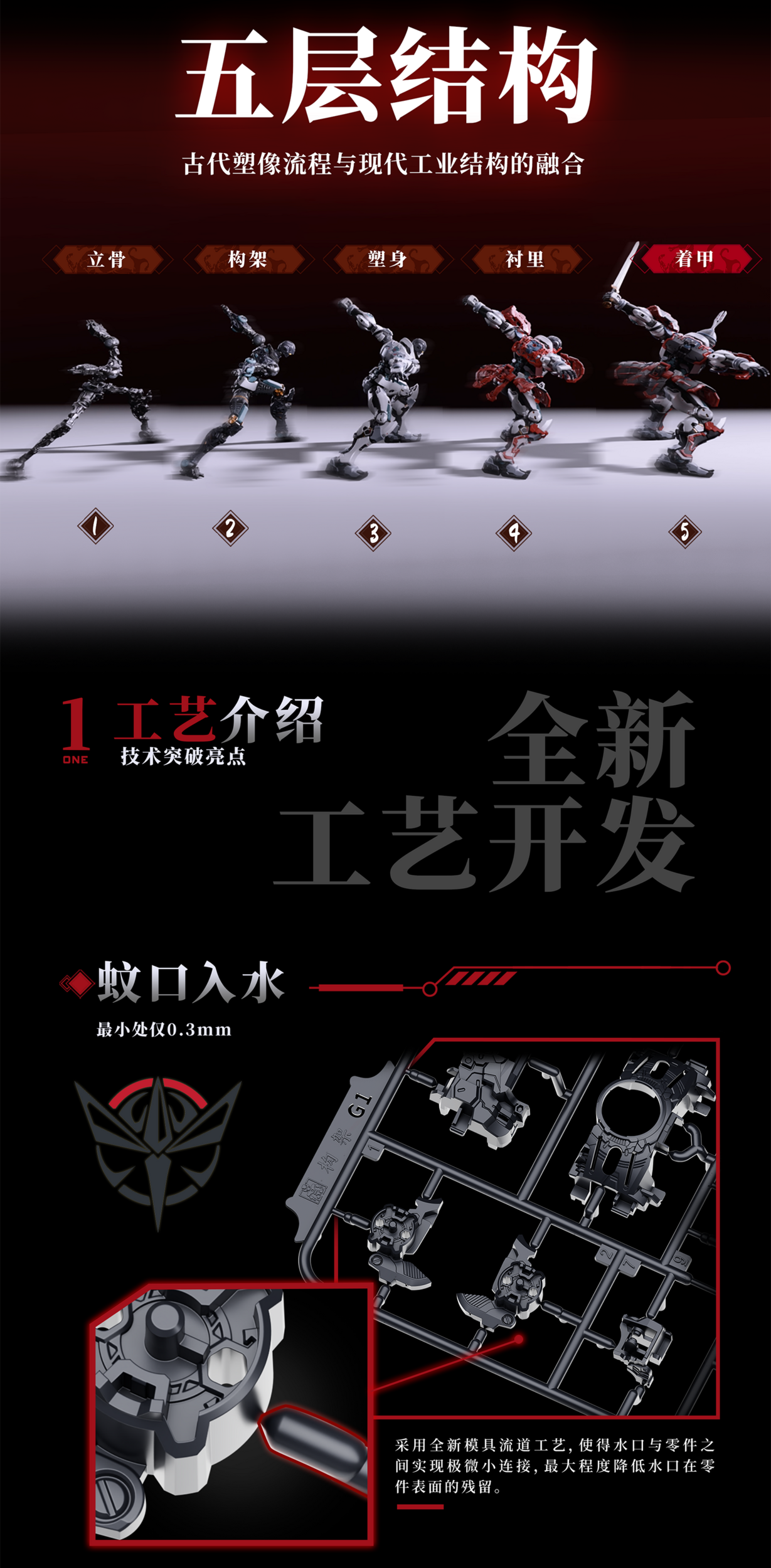 elite-class-da-han-huben-kui-xiu-armor-set-plastic-model-moshowtoys- (9)