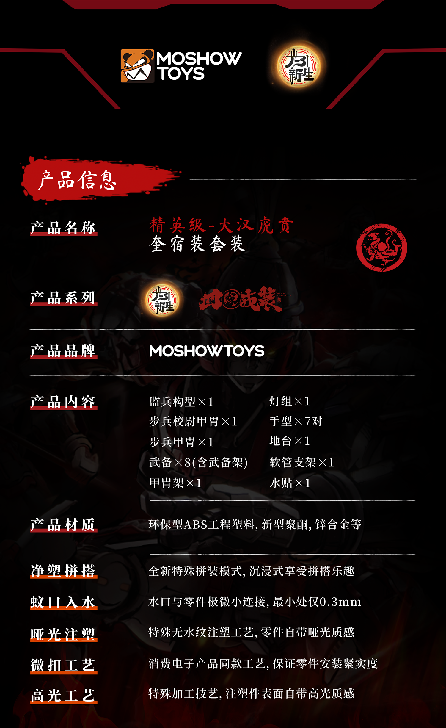 elite-class-da-han-huben-kui-xiu-armor-set-plastic-model-moshowtoys- (6)