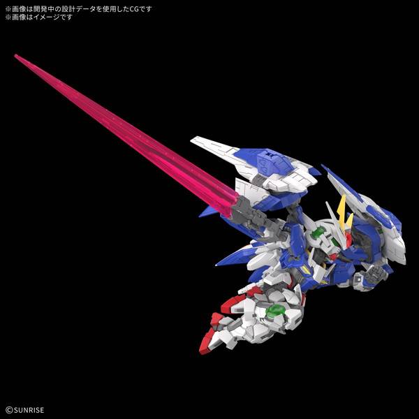 mgsd-mobile-suit-gundam-00-mgsd-00-raiser-plastic-model-bandai-spirits- (6)