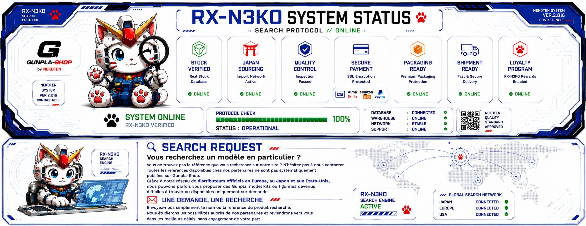 neko protocol