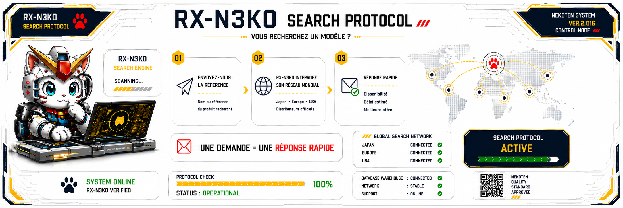 ban search protocol