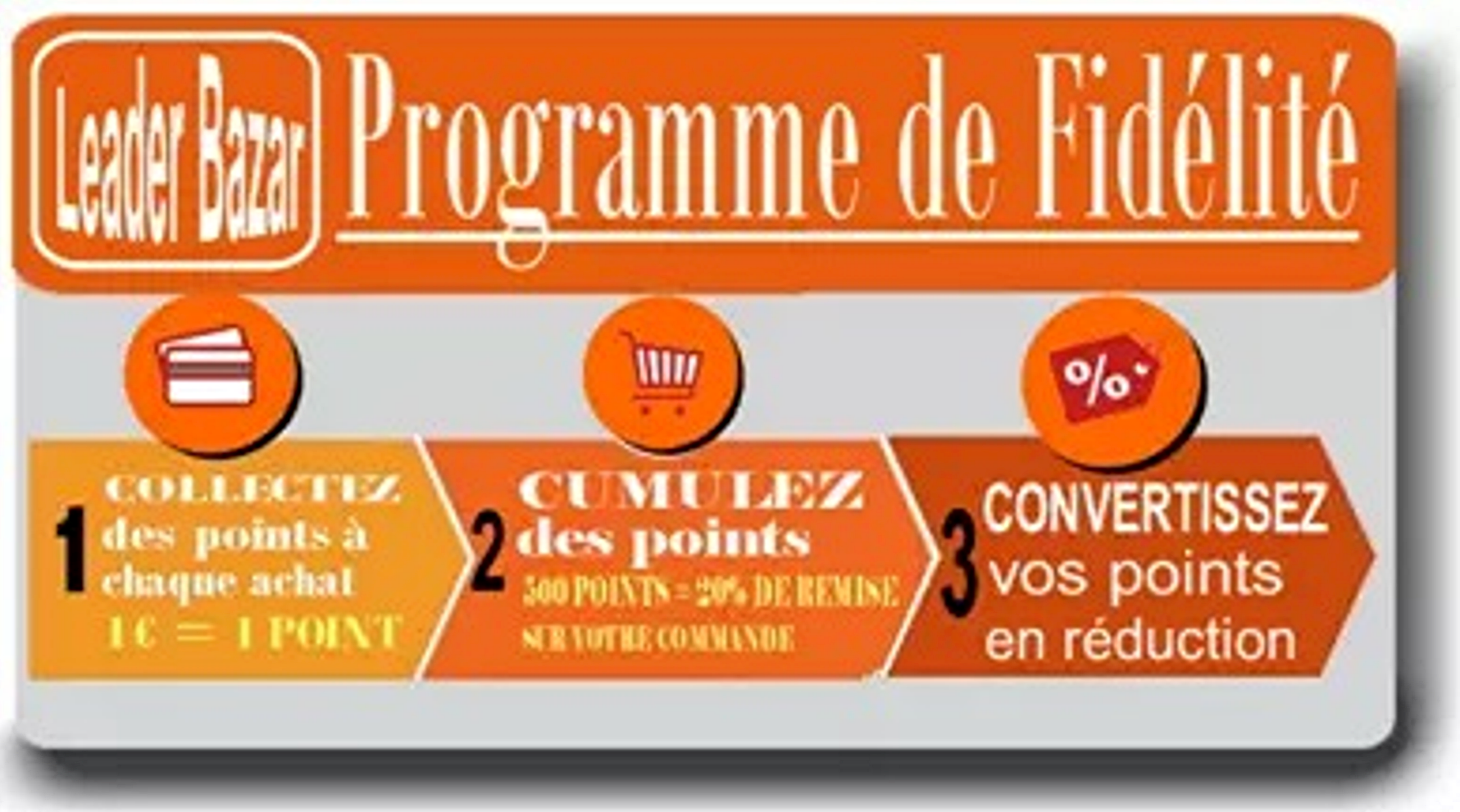 programme de fidelite