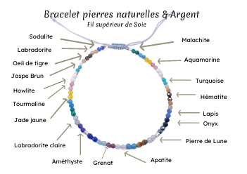 Bracelets pierres naturelles Harmonie (1)