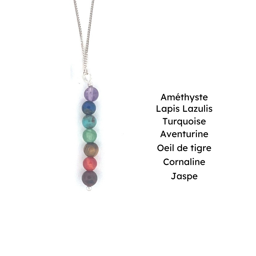 pendentif pierres naturelles chakra