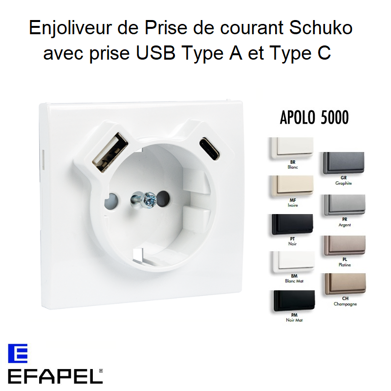 Enjoliveur de Prise de courant SCHUKO avec USB A+C APOLO 5000
