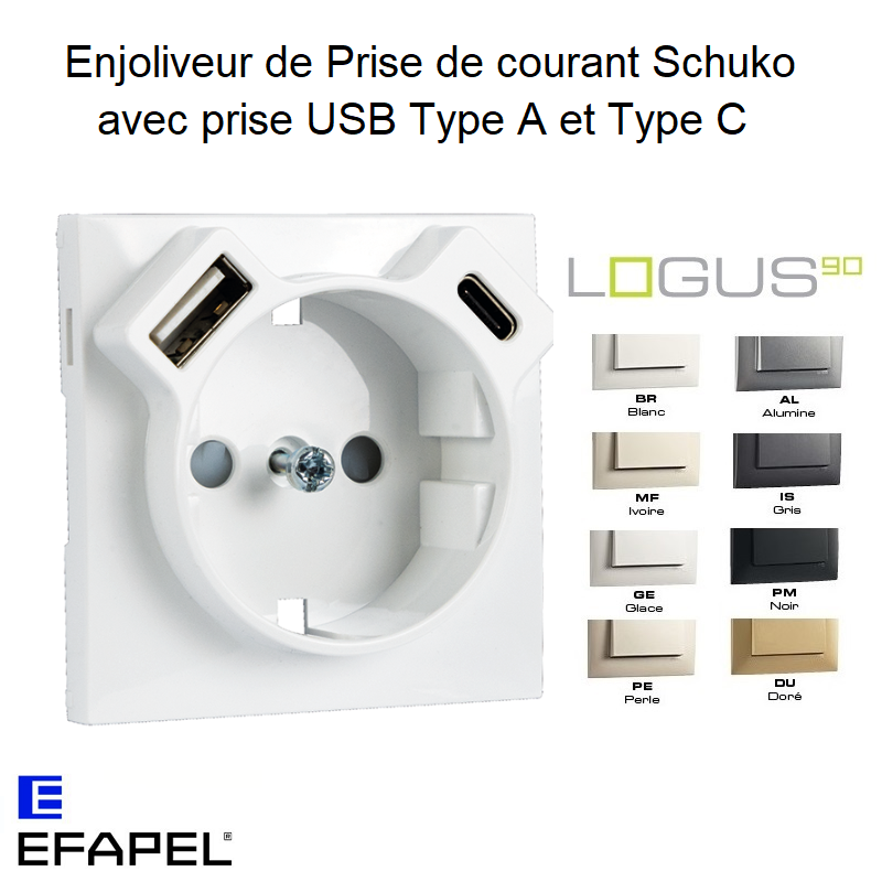 Enjoliveur de Prise de courant Schuko avec USB A+C LOGUS 90