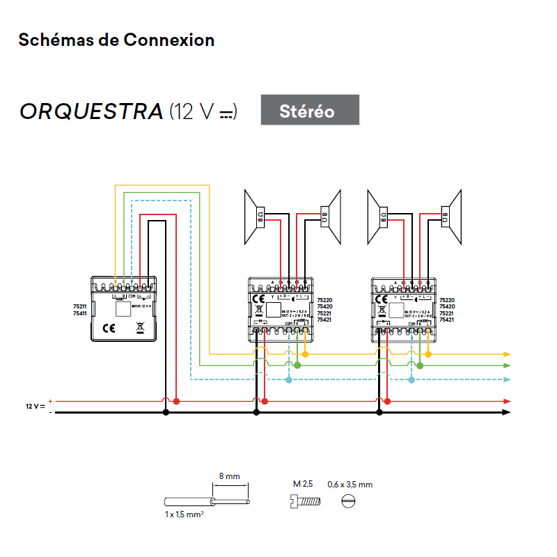 schema-jazz-orquestra-stereo