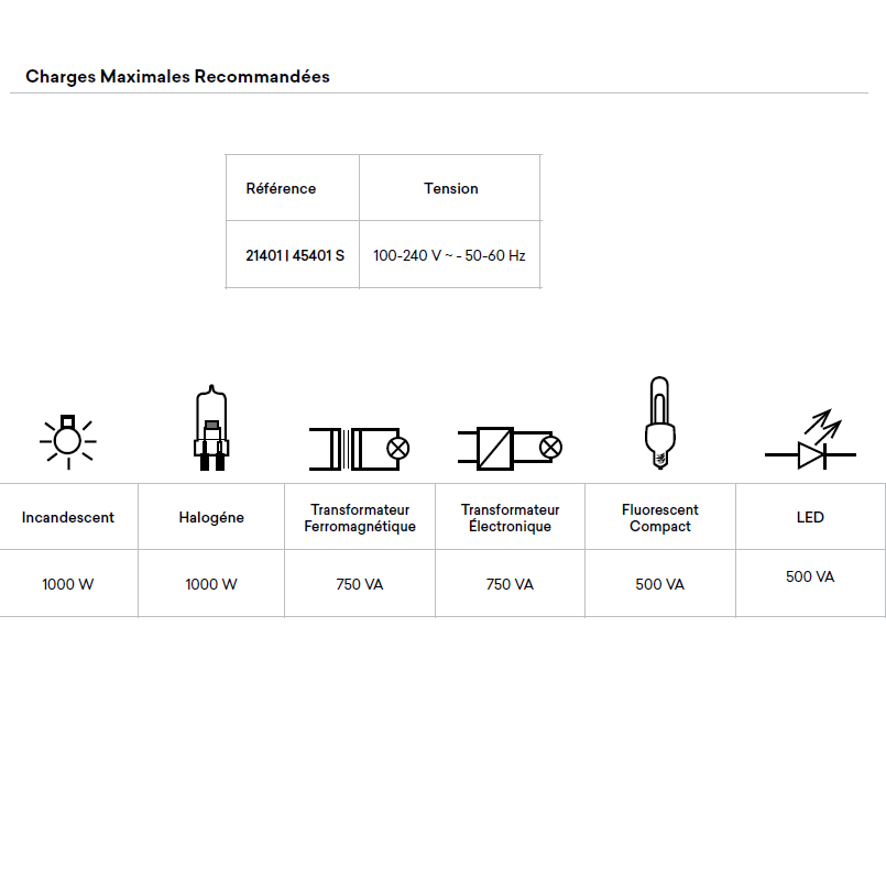 21401 21403 45401 45403 charges maxi