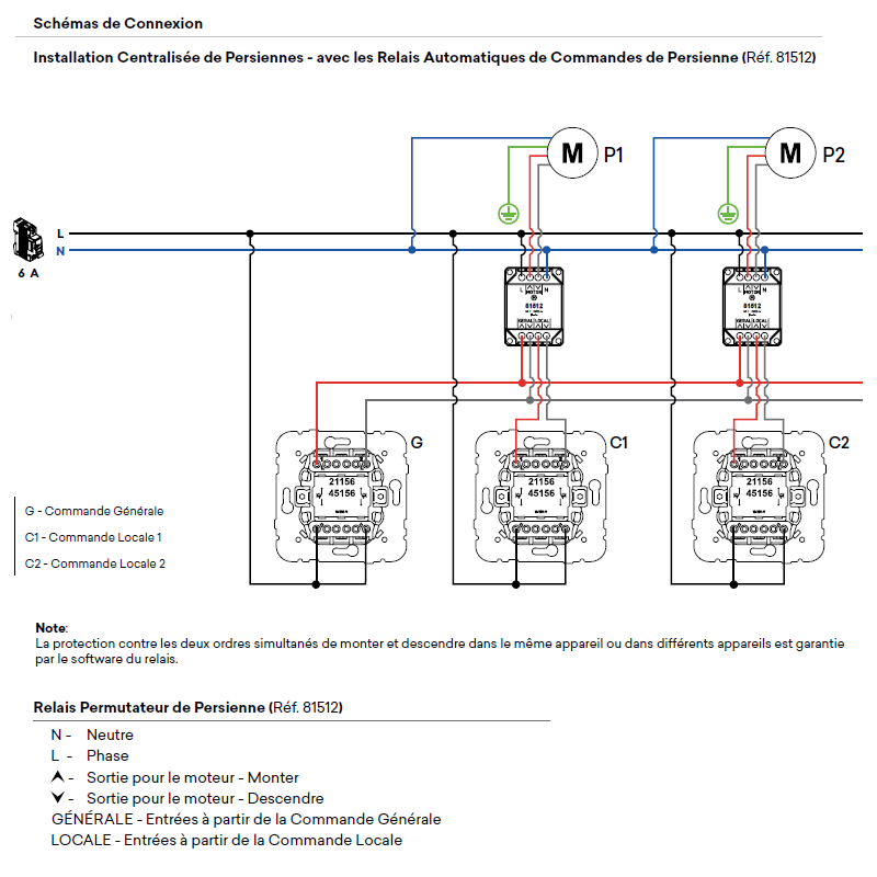 81512 schéma de connexion