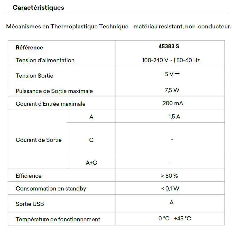 45383 Caractéristiques