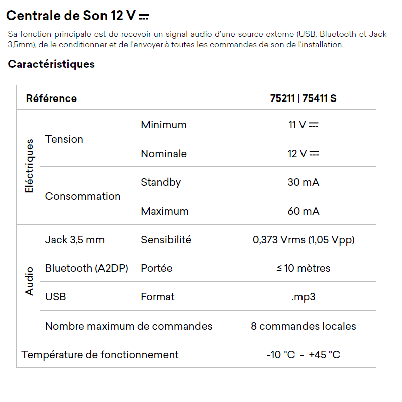 75211 75411 Caractéristiques