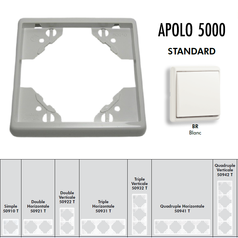 Plaque simple ou multiple Apolo 5000 TBR Blanc