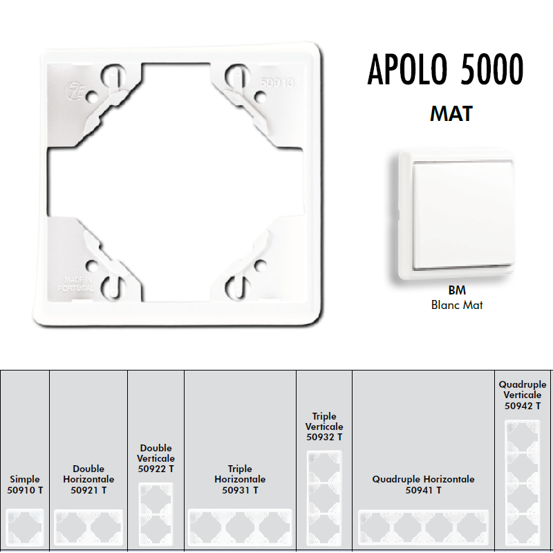 Plaque simple ou multiple Apolo 5000 TBM Blanc MAT