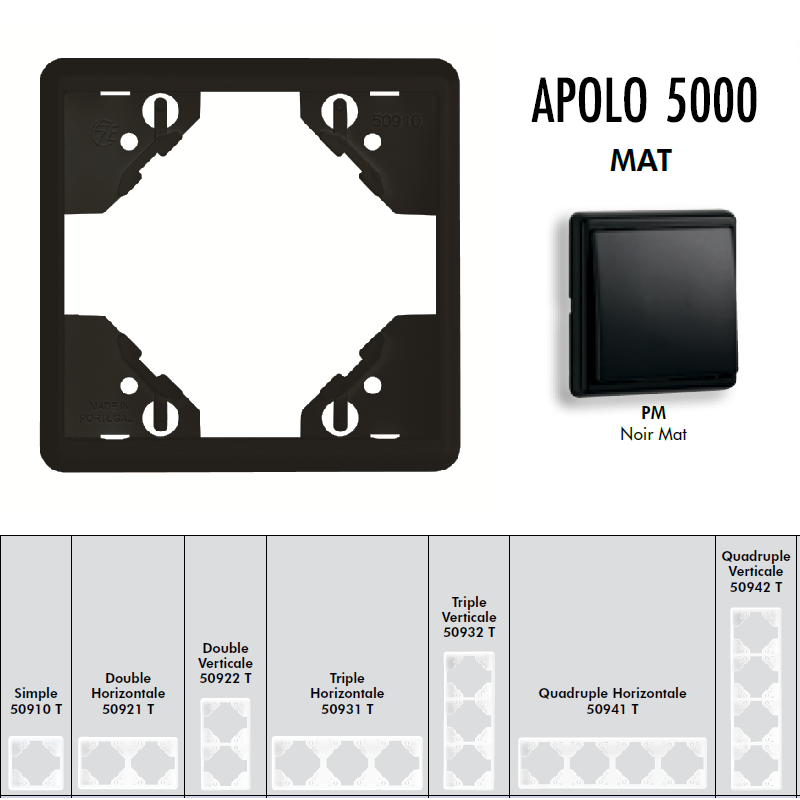 Plaque simple ou multiple Apolo 5000 TPM Noir MAT