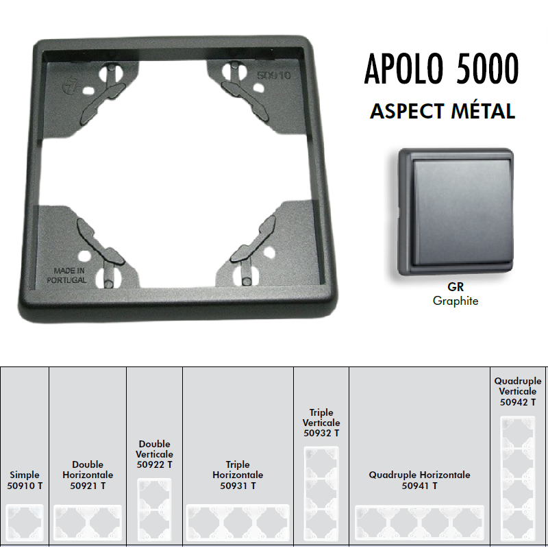 Plaque simple ou multiple Apolo 5000 TGR Graphite