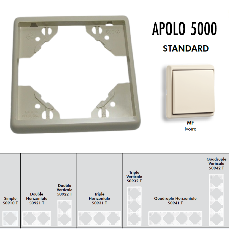 Plaque simple ou multiple Apolo 5000 TMF Ivoire