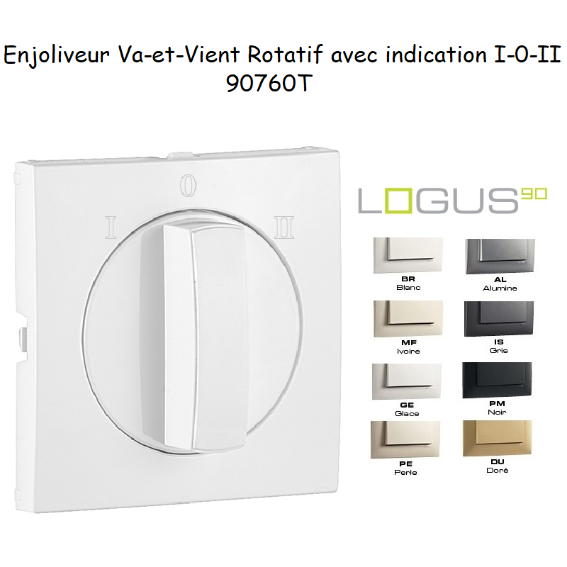 Enjoliveur pour Va-et-vient rotatif avec indication I,0,II Logus 90760T