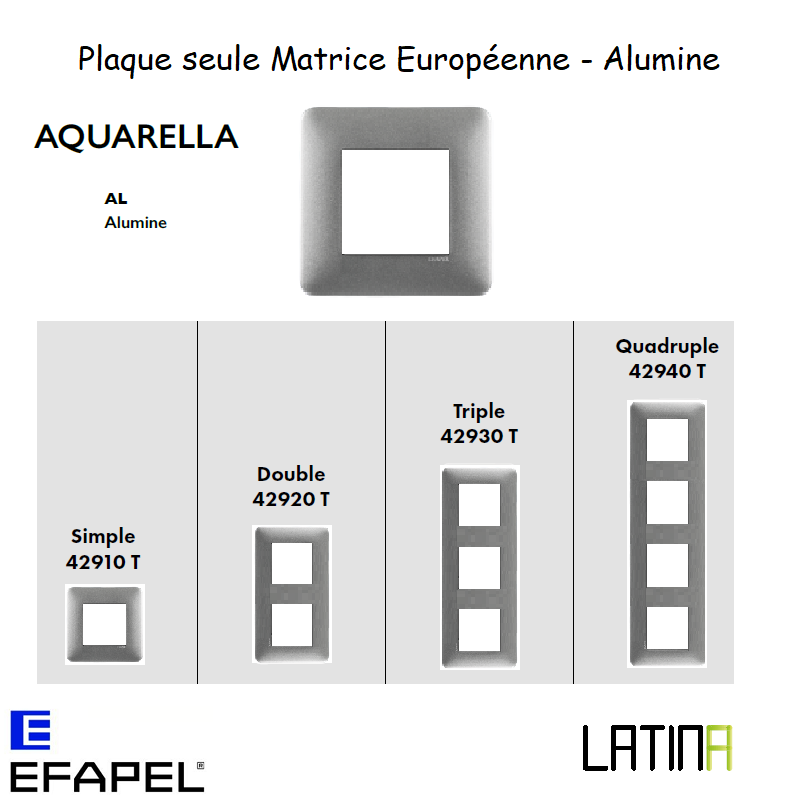 Plaque AQUARELLA matrice européenne 42910TAL 42920TAL 42930TAL 42940TAL