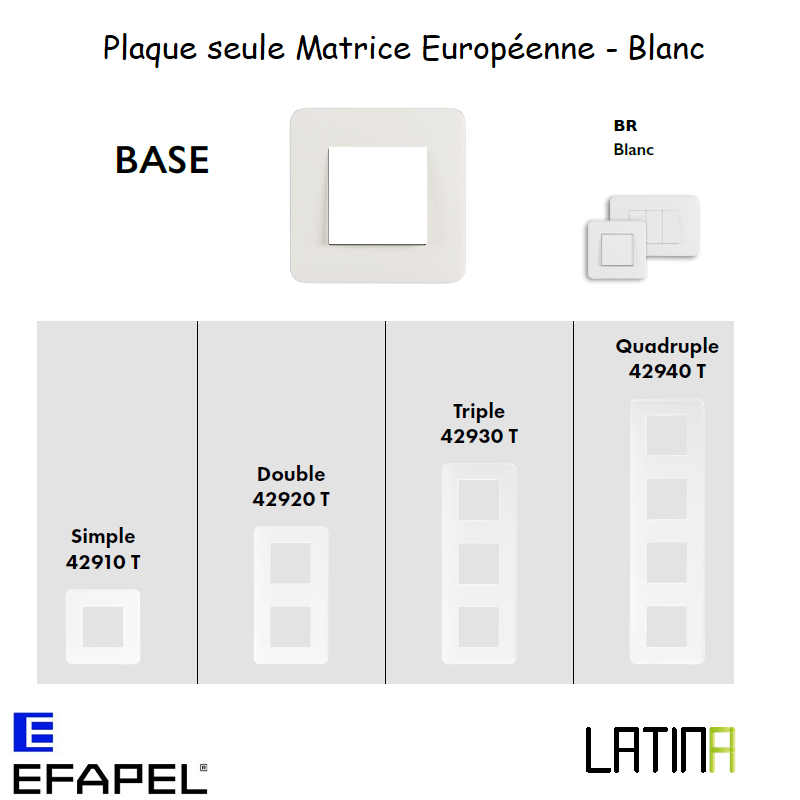 Plaque base matrice européenne 42910TBR 42920TBR 42930TBR 42940TBR