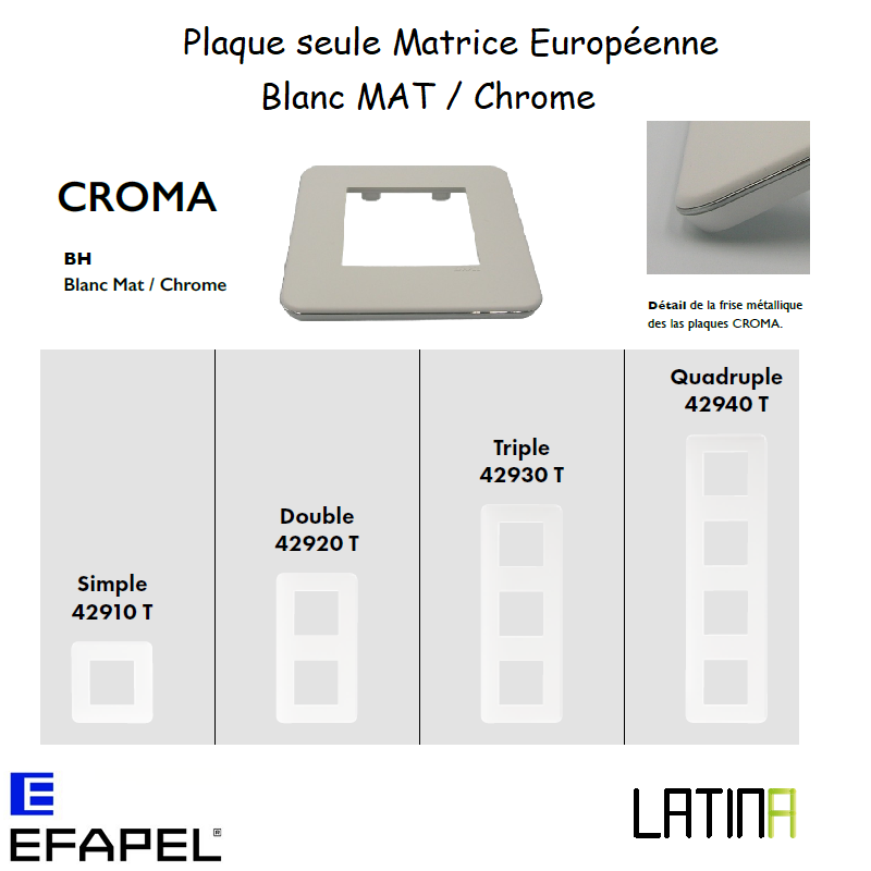 Plaque CROMA matrice européenne 42910TBH 42920TBH 42930TBH 42940TBH