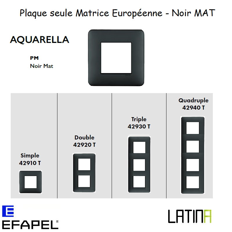 Plaque AQUARELLA matrice européenne 42910TPM 42920TPM 42930TPM 42940TPM