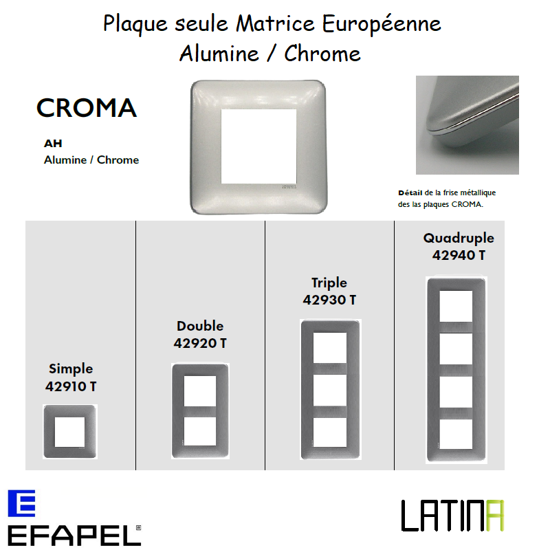 Plaque CROMA matrice européenne 42910TAH 42920TAH 42930TAH 42940TAH