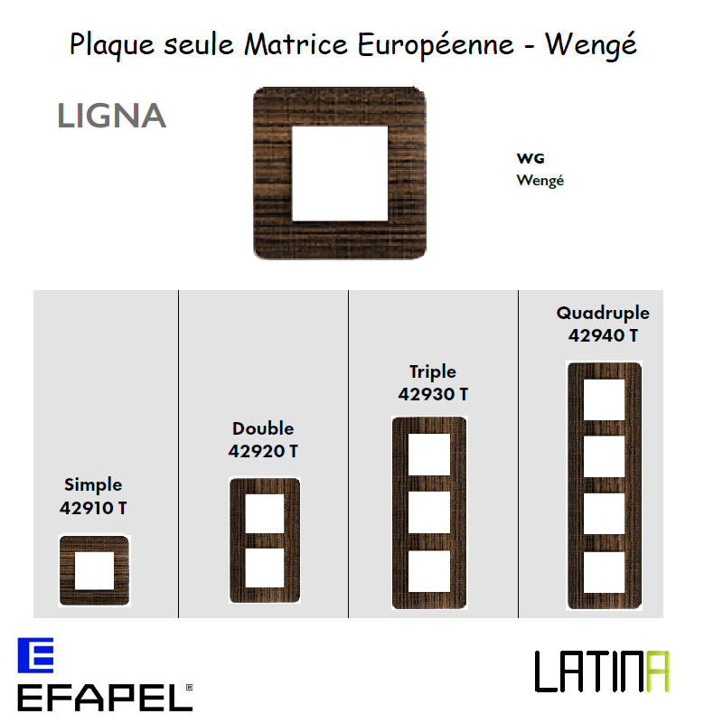 Plaque LIGNA matrice européenne 42910TWG 42920TWG 42930TWG 42940TWG WENGE