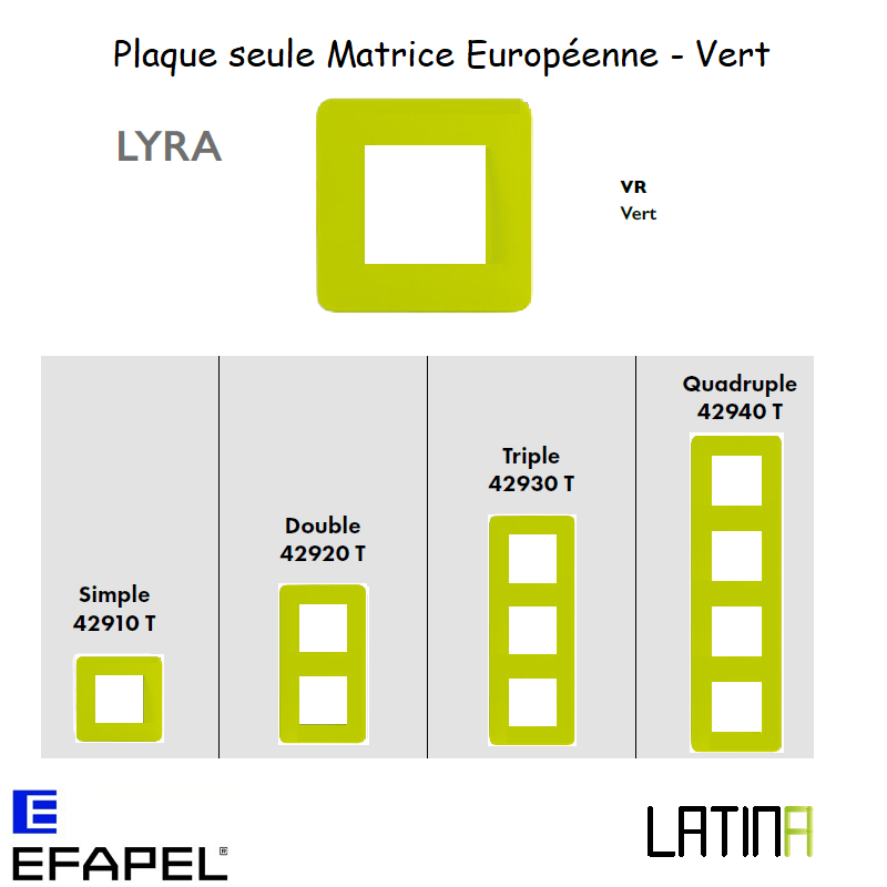 Plaque LYRA matrice européenne 42910TVR 42920TVR 42930TVR 42940TVR VERT