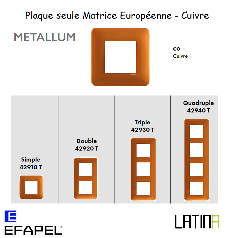 Plaque METALLUM matrice européenne 42910TCO 42920TCO 42930TCO 42940TCO Cuivre