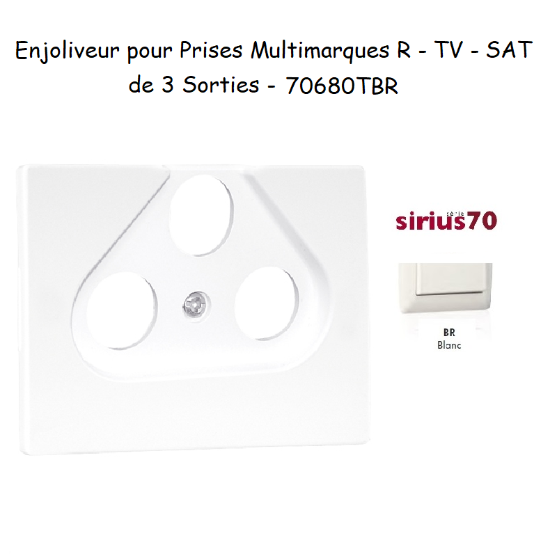 Enjoliveur pour prises multimarques R TV SAT 70680TBR